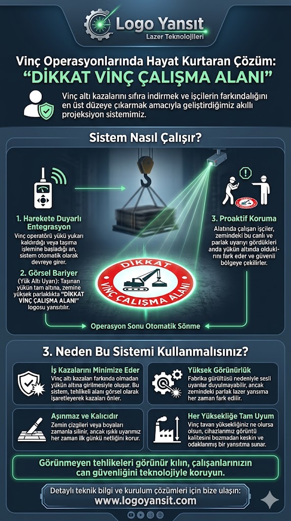 logoyansit vinc calisma alani