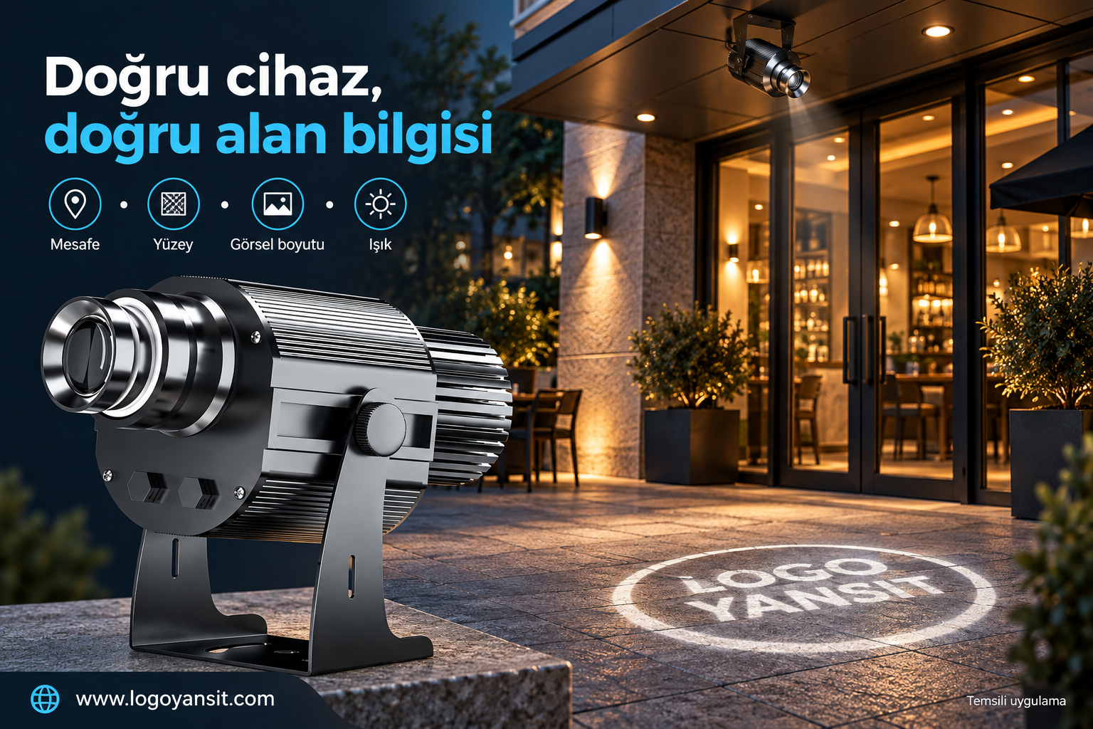 Logo yansıtma cihazı seçimi için alan ve ihtiyaç planı 1 Logo yansıtma cihazı seçimi için alan ve ihtiyaç planı