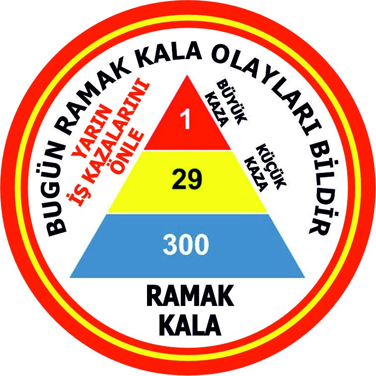 Ramak kala uyarısı yansıtma ile mesajınızı görünür kılın | LY-060 1 Bugün ramak kala olayları bildir uyarı tasarımı - LY-060
